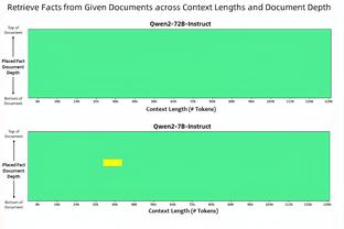 英媒：曼联只为阿什沃斯支付200万镑补偿费，和纽卡估价差上千万